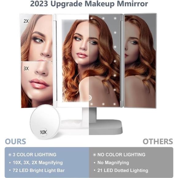 Makeup Mirror with 10X Magnifying Mirror, 3 Color Lighting Modes, 72 LEDs Mirror - Picture 5 of 6